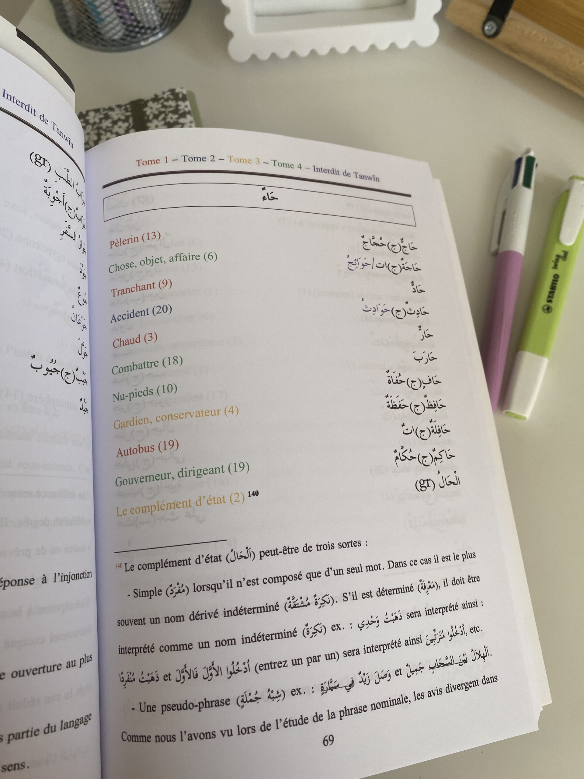 Lexique des mots des Tomes de Médine – Al-Kiteb – Image 2